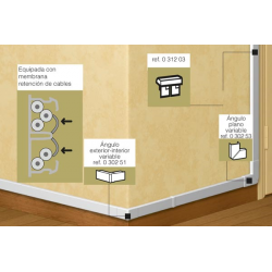 Cotiza Accesorios Canaleta (Bandejas / Molduras) en guzman.cl