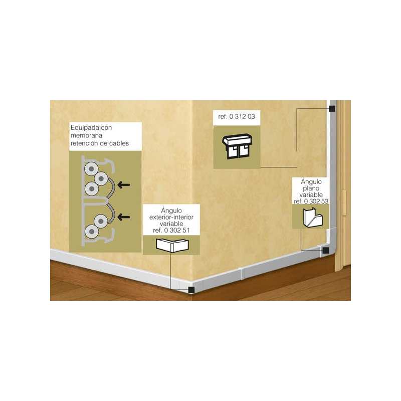 Cotiza Accesorios Canaleta (Bandejas / Molduras) en guzman.cl