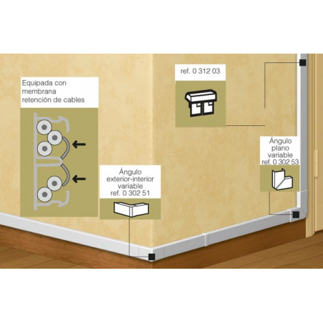 Cotiza Accesorios Canaleta (Bandejas / Molduras) en guzman.cl