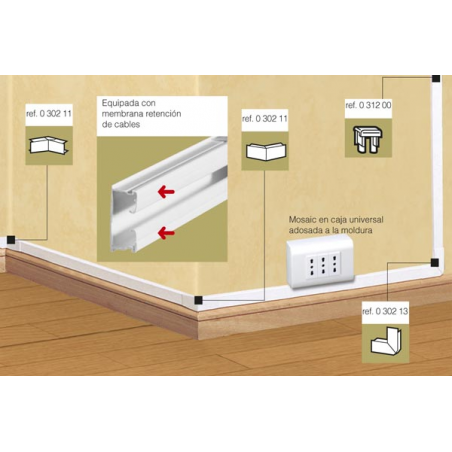 Cotiza Accesorios Canaleta (Bandejas / Molduras) en guzman.cl