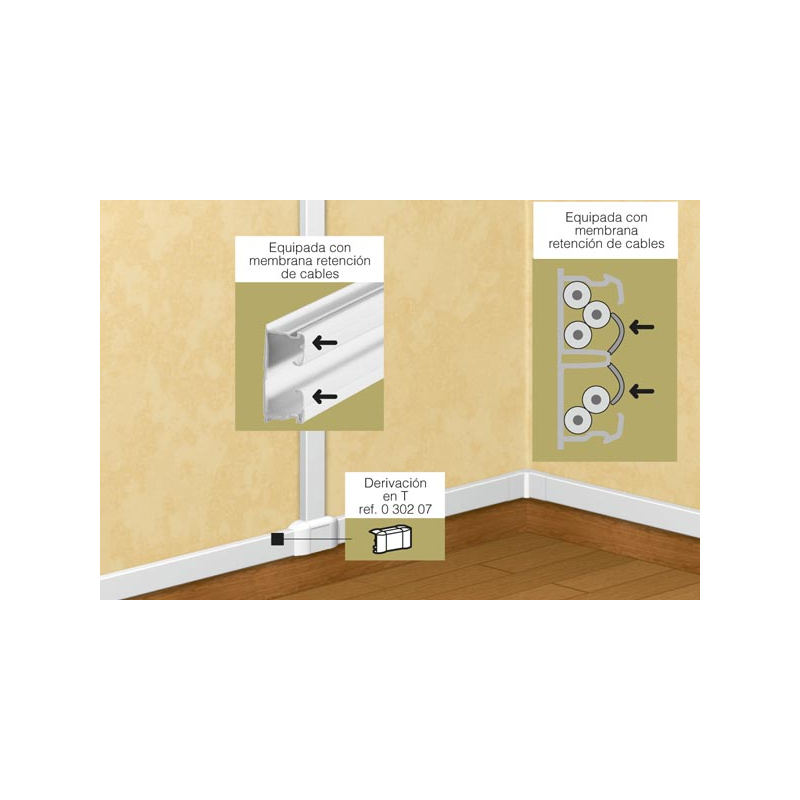 Cotiza Accesorios Canaleta (Bandejas / Molduras) en guzman.cl