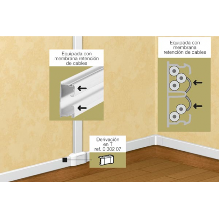Cotiza Accesorios Canaleta (Bandejas / Molduras) en guzman.cl