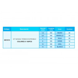 Cotiza Conexión y Aislación en guzman.cl