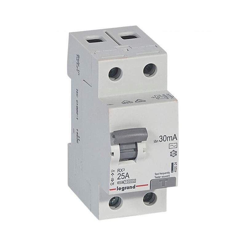 Cotiza Diferenciales en guzman.cl