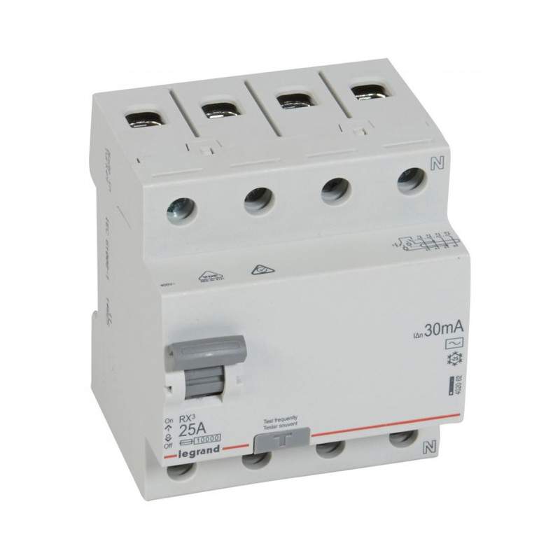 Cotiza Diferenciales en guzman.cl