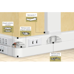 DERIVACION T PARA CANALETA DLP 3 150X50MM BLANCO 010732