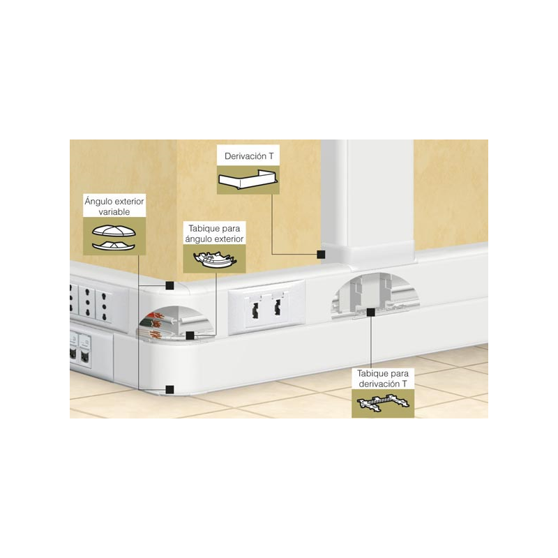 Cotiza Accesorios Canaleta (Bandejas / Molduras) en guzman.cl