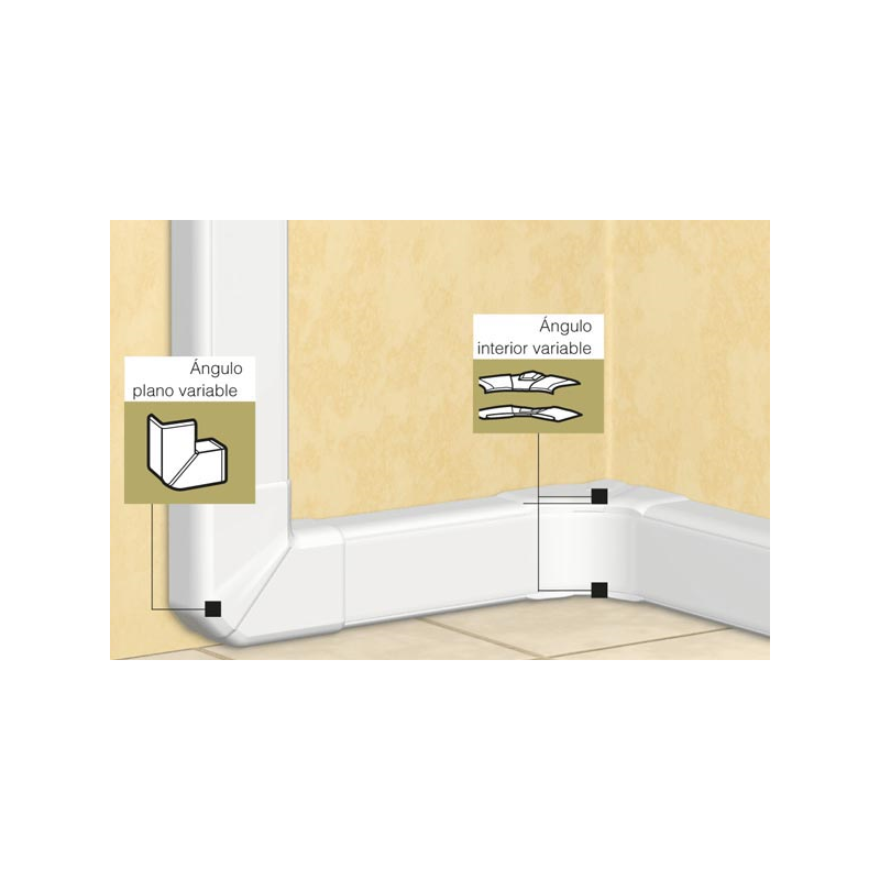 Cotiza Accesorios Canaleta (Bandejas / Molduras) en guzman.cl