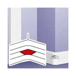 TABIQUE DE SEPARACION PARA ANGULO INTERIOR DLP 3 105X50 010611