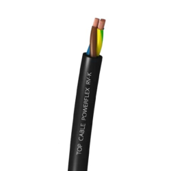 CompraDistribución industrial, edificio y vivienda en guzman.cl