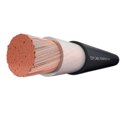 CompraDistribución industrial, edificio y vivienda en guzman.cl