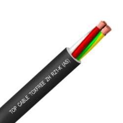 Encuentra Distribución industrial, edificio y vivienda en guzman.cl